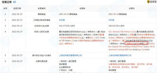 腾讯入局马记永兰州牛肉面，揭秘红杉10亿估值背后资本布局与个人卫生用品销售